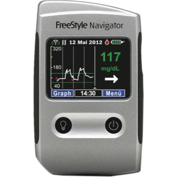 diabetes glucometer readings